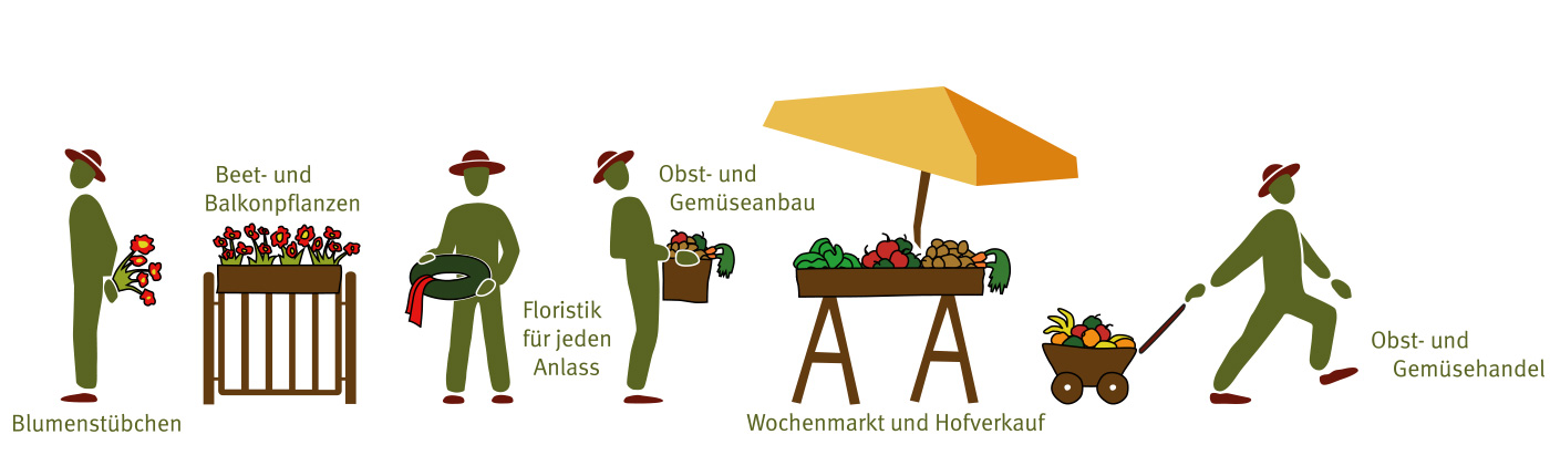 Header-Bild_3